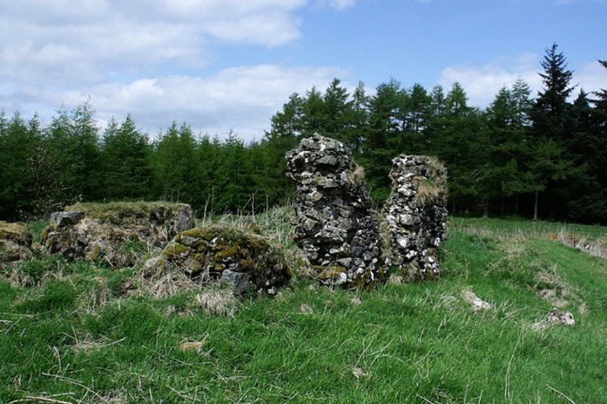 Dundaff Castle